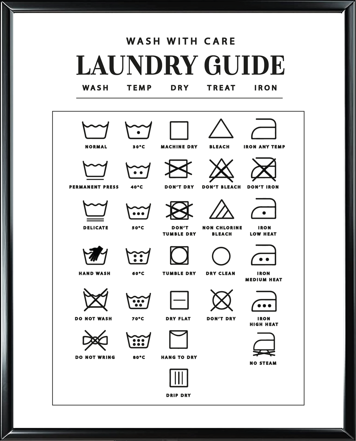 Laundry Guide Foil Wall Print
