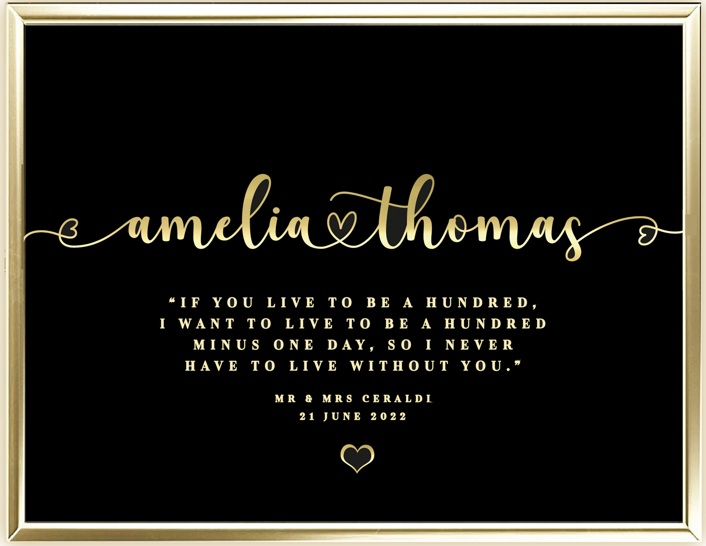 Hundred Custom Name Real Foil Wall Print