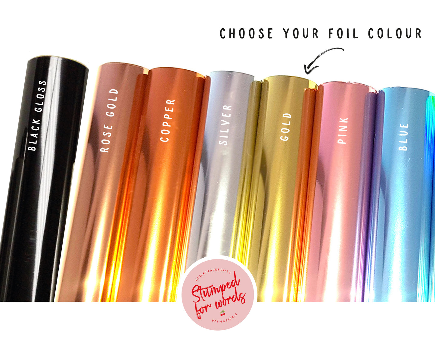 Change Your Thoughts Foil Wall Print