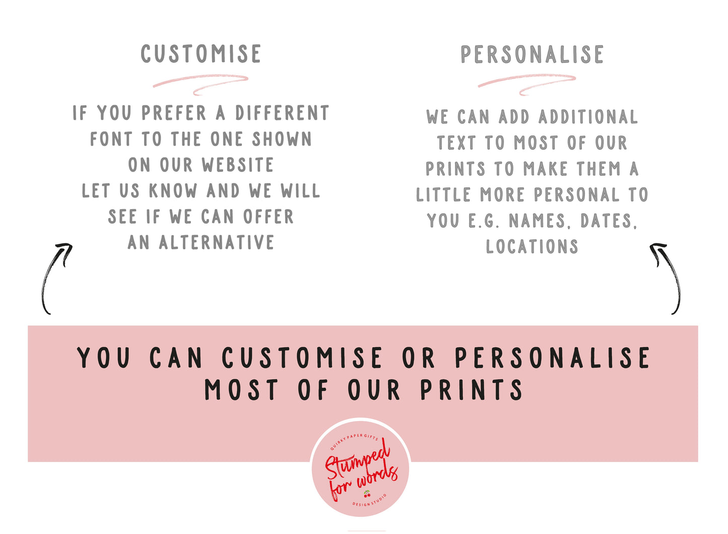 Custom Real Foil Wall Print