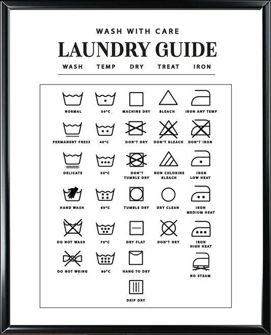 Laundry Guide Foil Wall Print