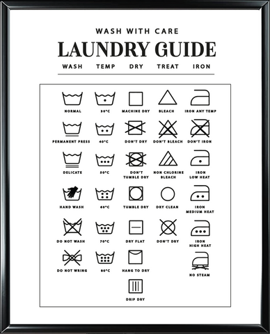 Laundry Guide Foil Wall Print