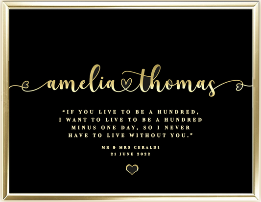 Hundred Custom Name Real Foil Wall Print